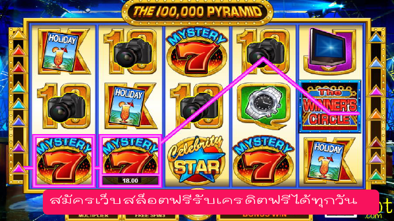 สมัครเล่นเกม สล็อต เล่นง่าย ได้เครดิตฟรีครบทุกค่ายเกม